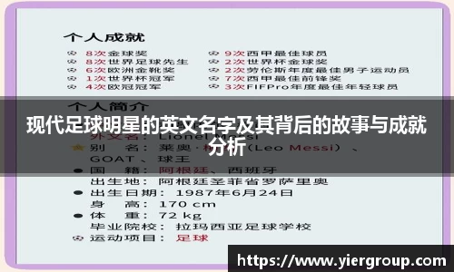 现代足球明星的英文名字及其背后的故事与成就分析